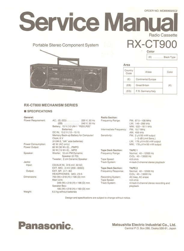 Panasonic rx ct 900 manually access